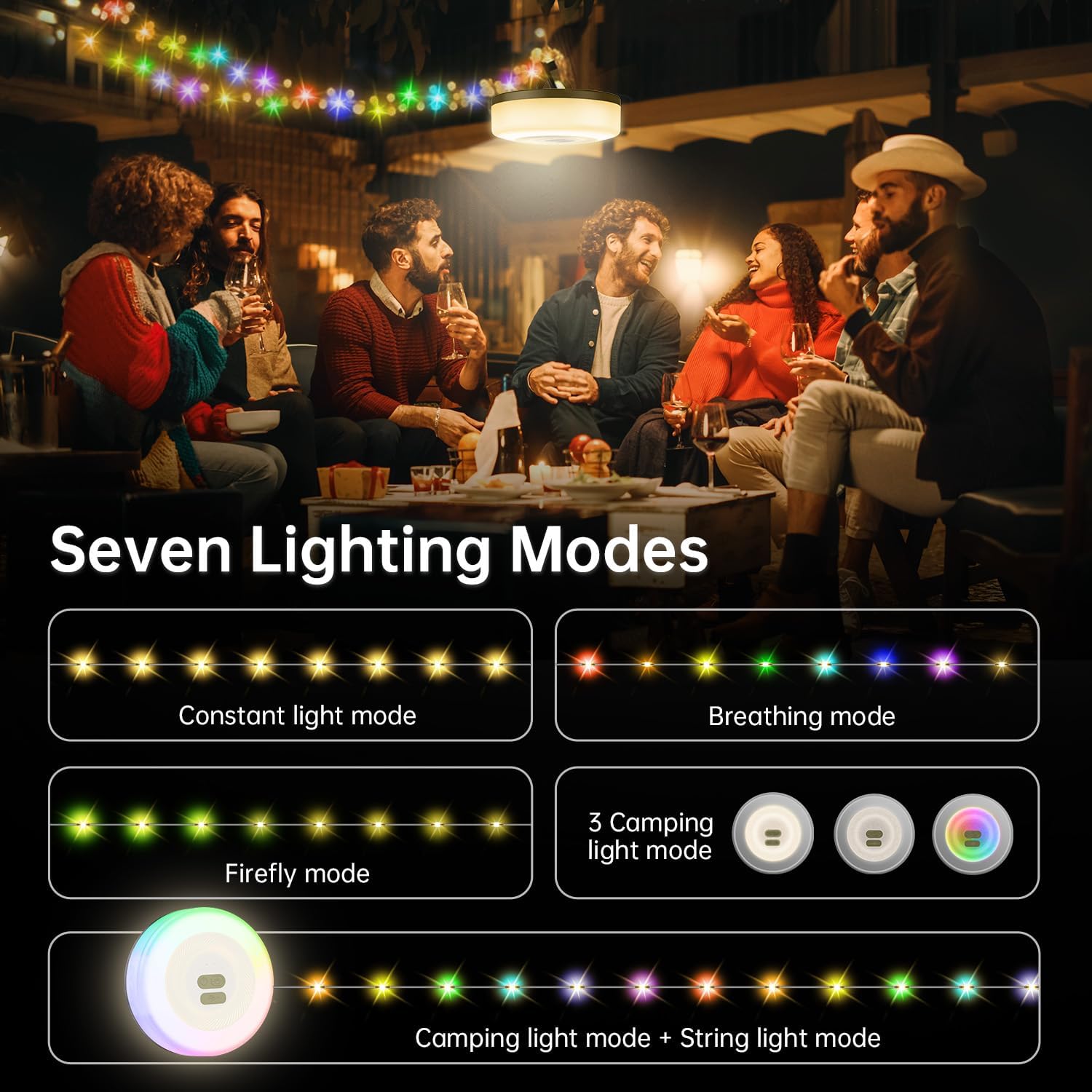Camping String Lights (2-Pack): 33FT, 7 Modes, IPX4 Waterproof, Rechargeable LED, 25s Rapid Recovery for Outdoor Tent, Hiking, and Décor, Green Camping String Lights (2-Pack): 33FT, 7 Modes, IPX4 Waterproof, Rechargeable LED, 25s Rapid Recovery for Outdoor Tent, Hiking, and Décor, Green